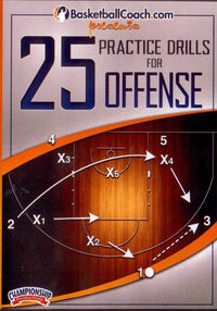 Thumbnail for 25 Practice Drills For Offense by Geno Auriemma Instructional Basketball Coaching Video