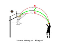 Thumbnail for IC3 Basketball Shooting Machine Rebounder
