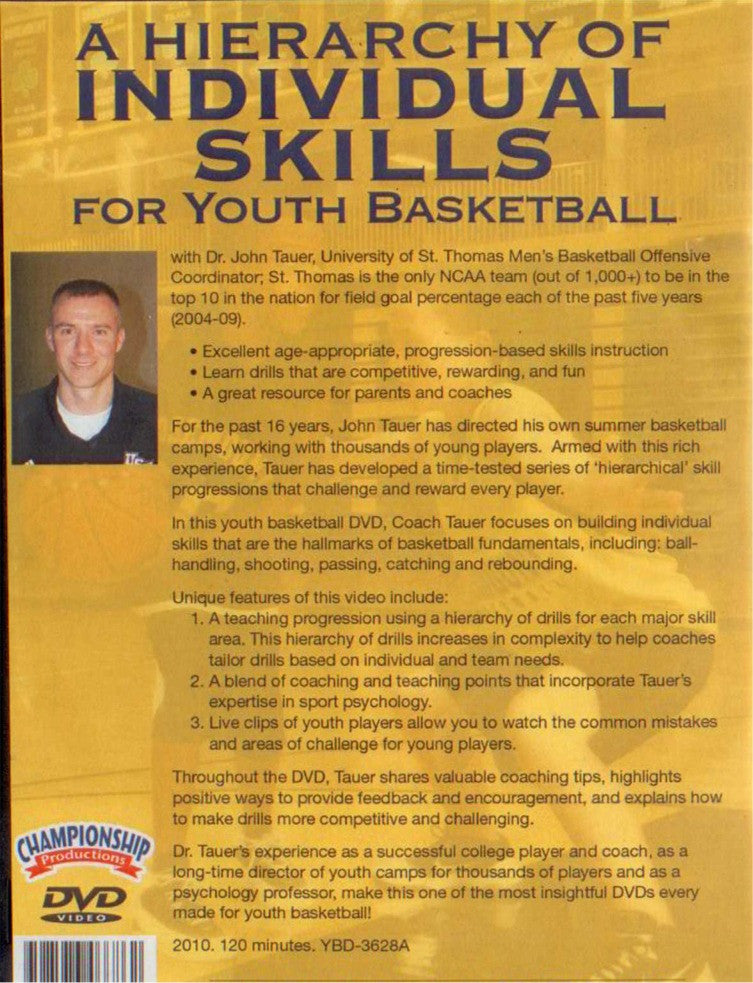 (Rental)-A Hierarchy Of Individual Skills For Youth Basketball