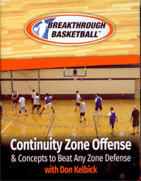 Thumbnail for Continuity Zone Offense & Concepts To Beat Any Zone Defense by Don Kelbick Instructional Basketball Coaching Video