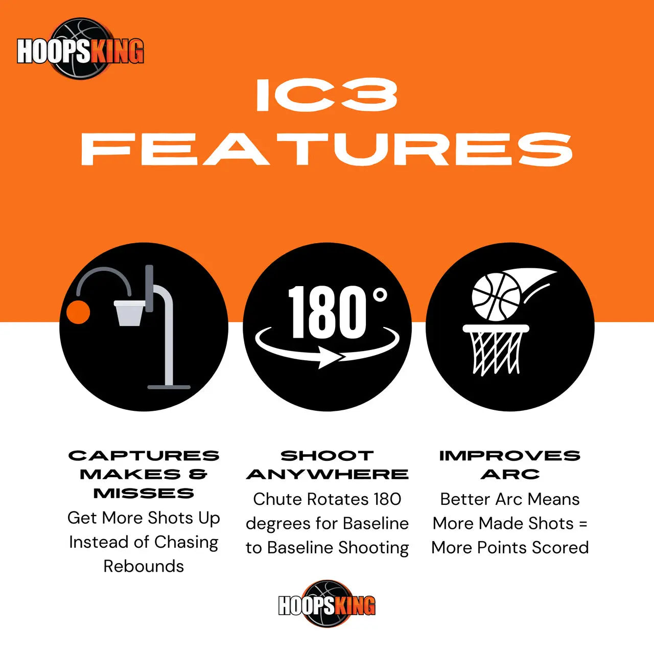 Ic3 Basketball Rebounder Hoops King Basketball Training Tool