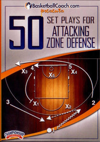 Thumbnail for 50 Set Plays For Attacking Zone Defense by Fran McCaffery Instructional Basketball Coaching Video