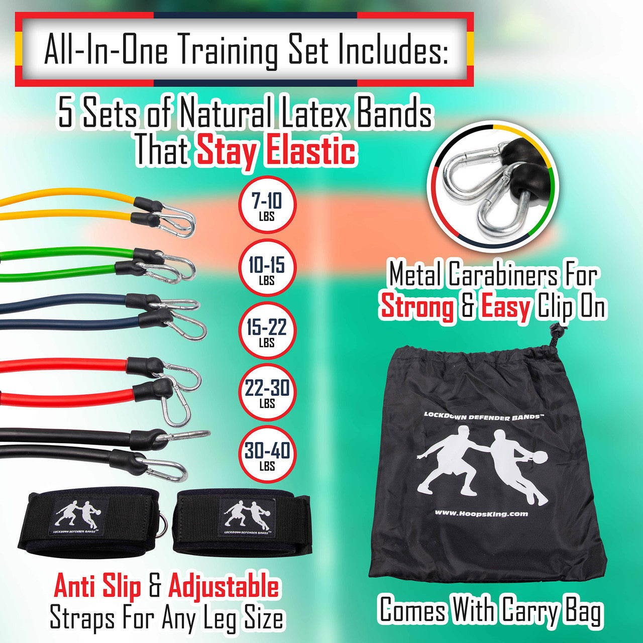 Ankle Resistance Band Pro  Soccer Innovations Strength and & Conditioning  Training Equipment