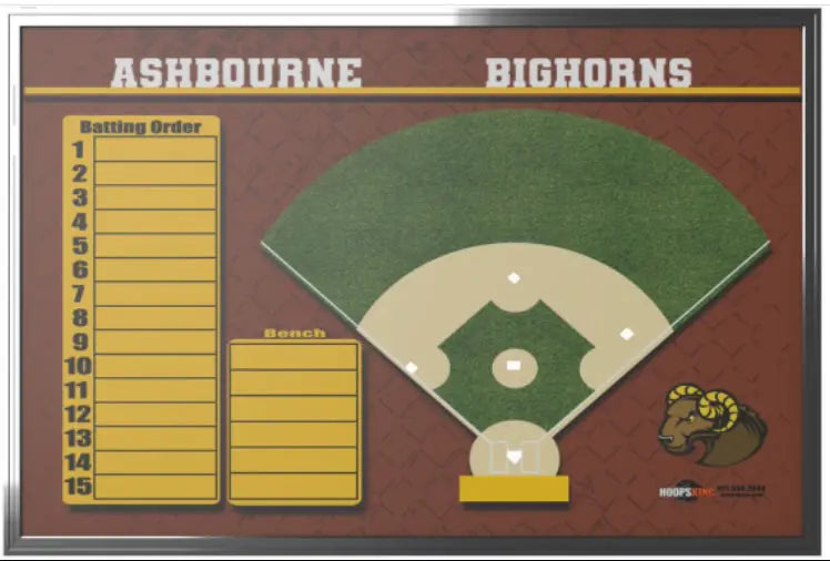 custom baseball softball dry erase board locker room wall