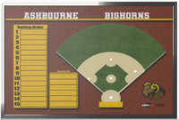 Thumbnail for custom baseball softball dry erase board locker room wall