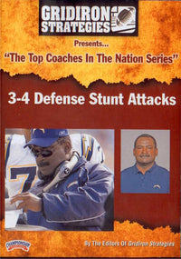 Thumbnail for 3-4 Defense Stunt Attacks by Wayne Nunely Instructional Basketball Coaching Video