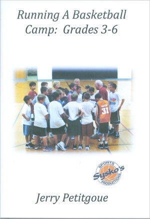 Running A Youth Basketball Camp