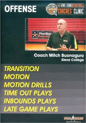 Offense: Transition, Motion, & Plays Mitch Buanoaguro