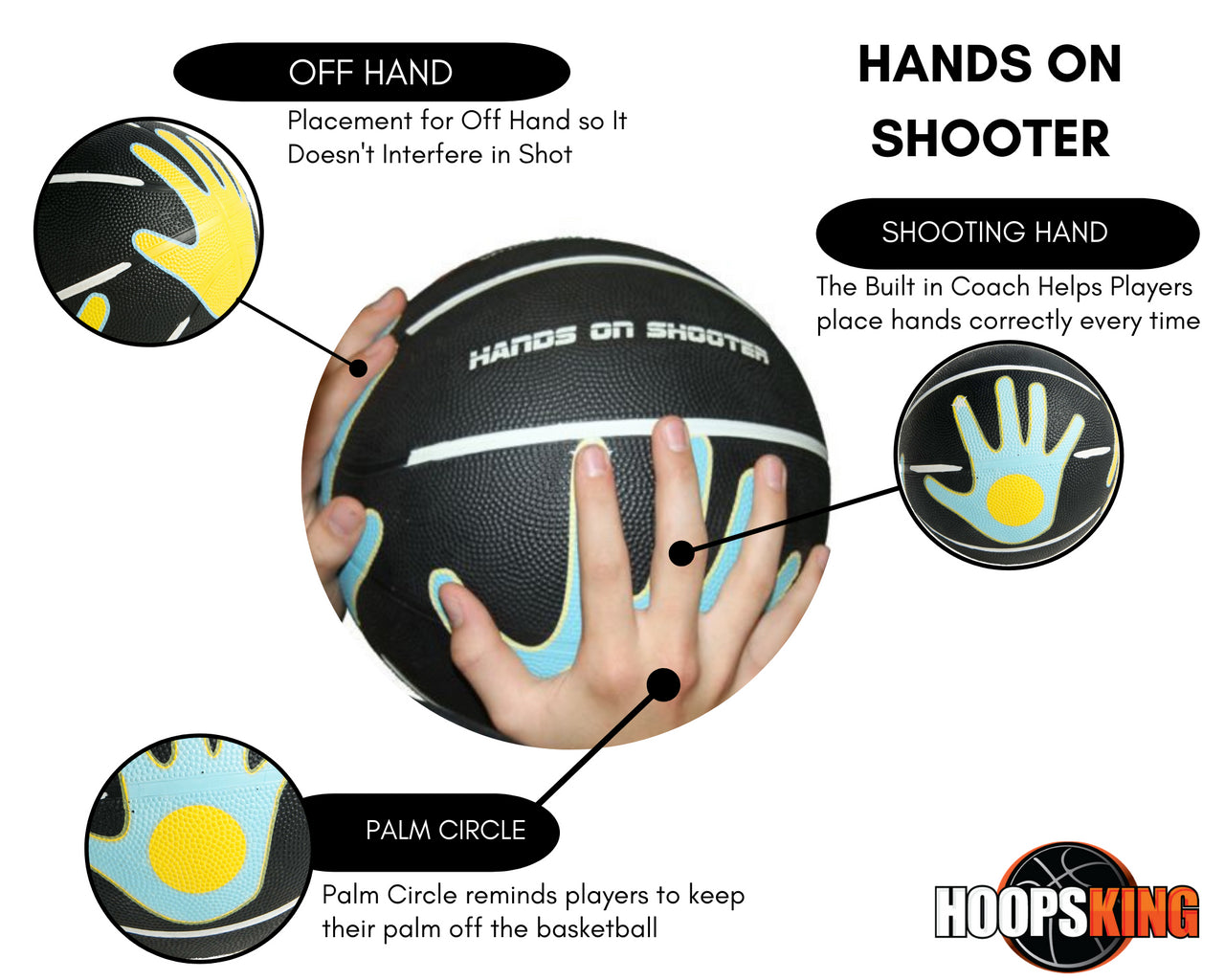A Reminder that NBA Players' Hands are Freakish