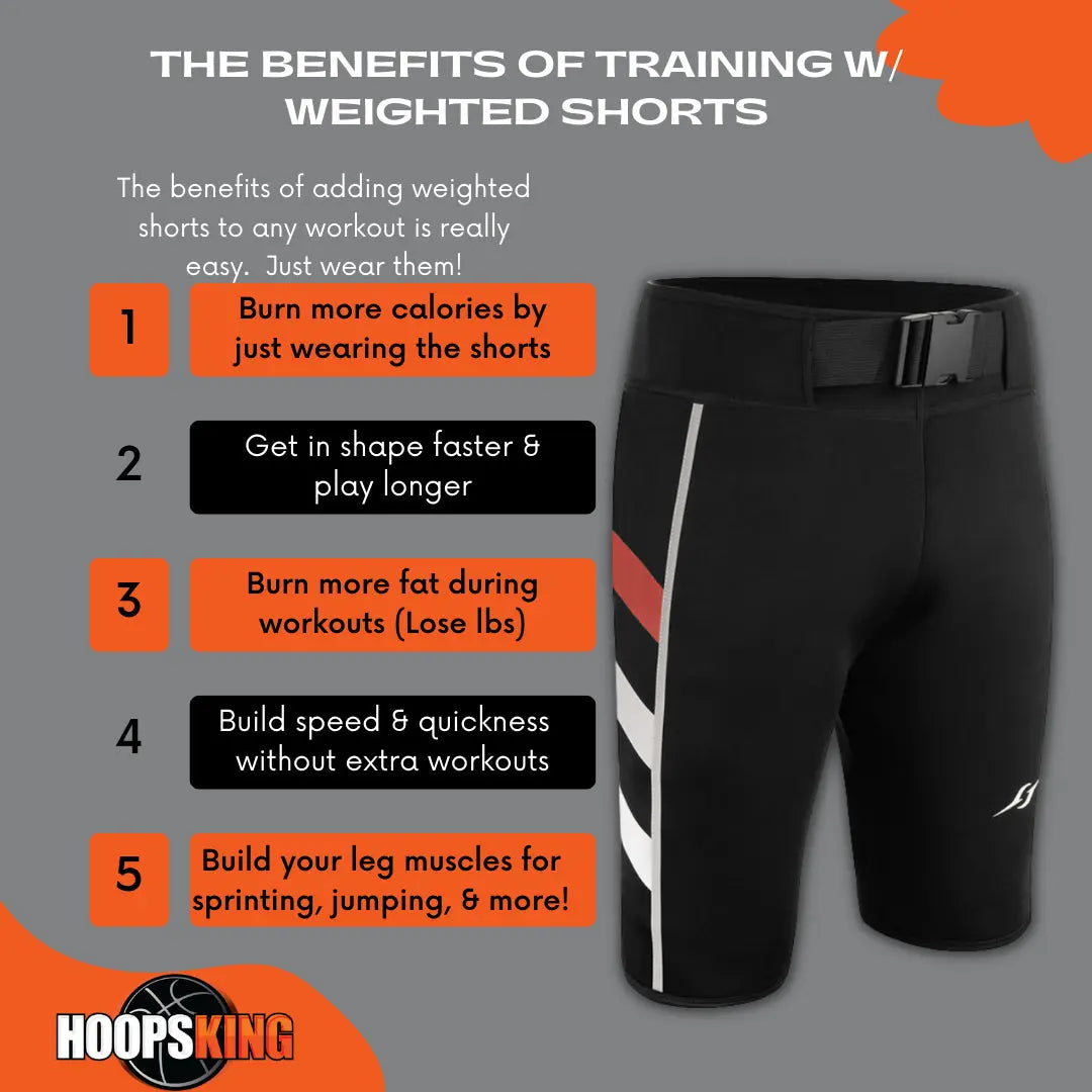 S.W.A.G. Strength Suit | Adjustable Weighted Vest & Shorts HoopsKing