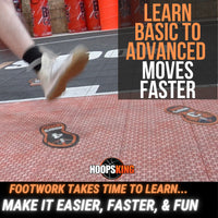 Thumbnail for basketball footwork mat steps feet