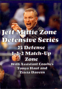 Thumbnail for Jeff Mittie Zone Defensive Series by Jeff Mittie Instructional Basketball Coaching Video