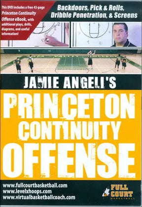Princeton Continuity Offense Full Court Basketball