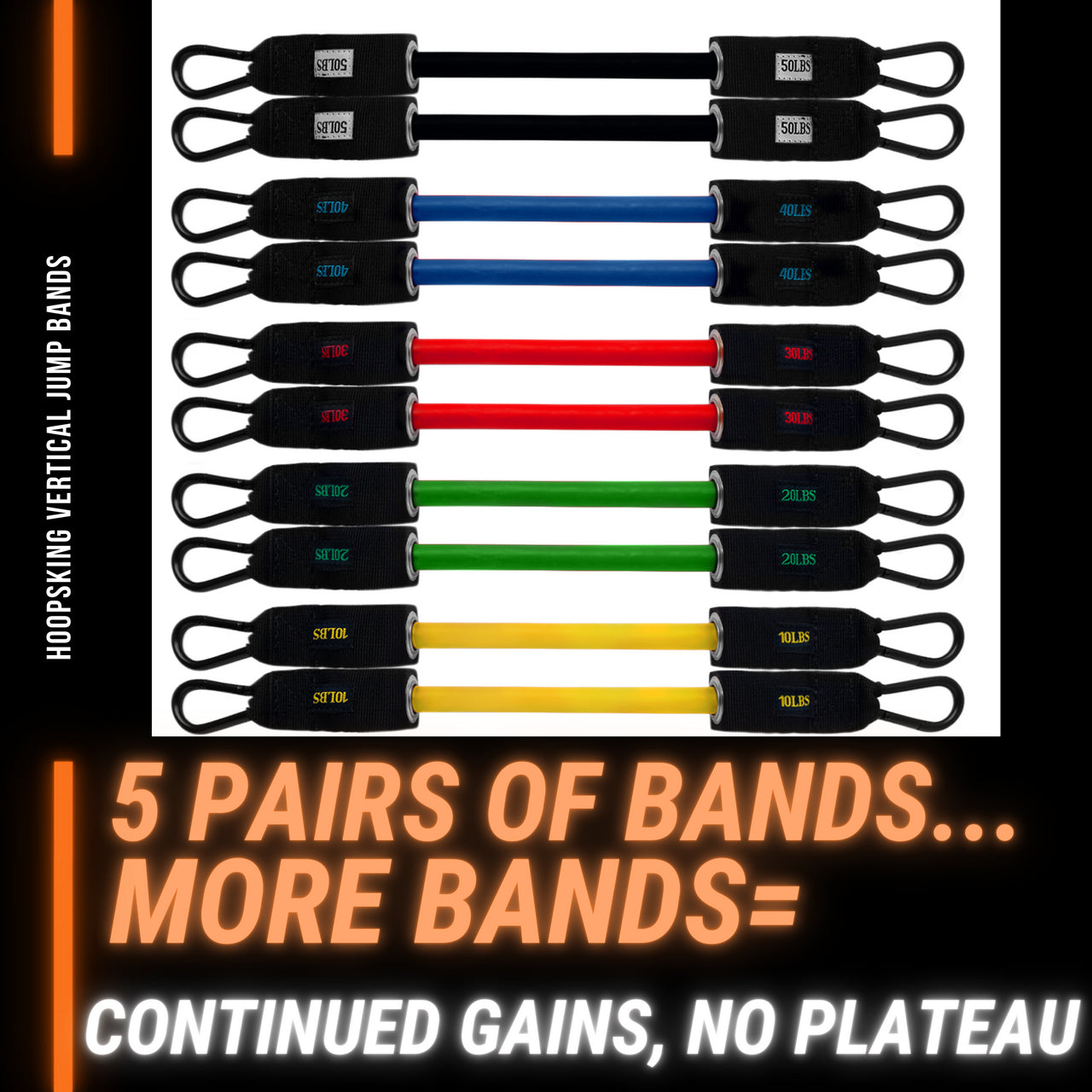 multiple resistance levels vertical jump bands