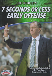 Thumbnail for 7 Seconds Or Less Early Offense Instructional Basketball Coaching Video