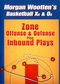 Thumbnail for Zone Offense & Defense Plus Inbounds Plays by Morgan Wootten Instructional Basketball Coaching Video