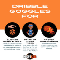 Thumbnail for why use basketball dribble goggles 