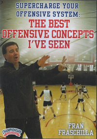 Thumbnail for The Best Offensive Basketball Concepts I've Seen by Fran Fraschilla Instructional Basketball Coaching Video