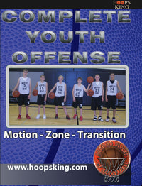 Thumbnail for Simple Offense for Youth Basketball Coaches Teams