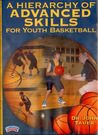 Thumbnail for A Hierarchy Of Advanced Skills For Youth Basketball by John Tauer Instructional Basketball Coaching Video