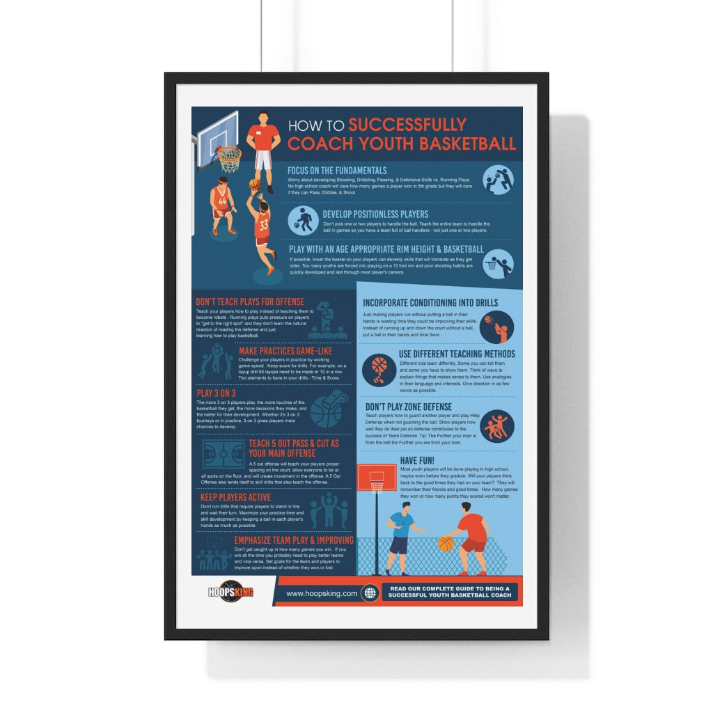 How to Successfully Coach Youth Basketball Infographic