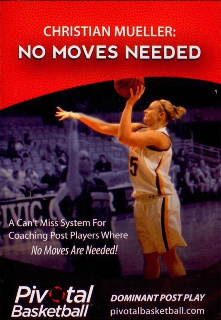 No Moves Needed by Christian Mueller Instructional Basketball Coaching Video
