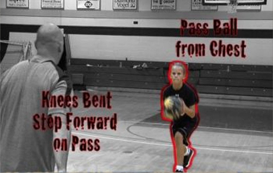 Passing drills for youth beginning basketball players.