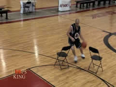 how to play point guard in basketball