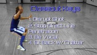 Thumbnail for defensive drills basketball point guard