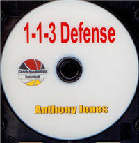 Thumbnail for 1-1-3 Defense by Anthony Jones Instructional Basketball Coaching Video