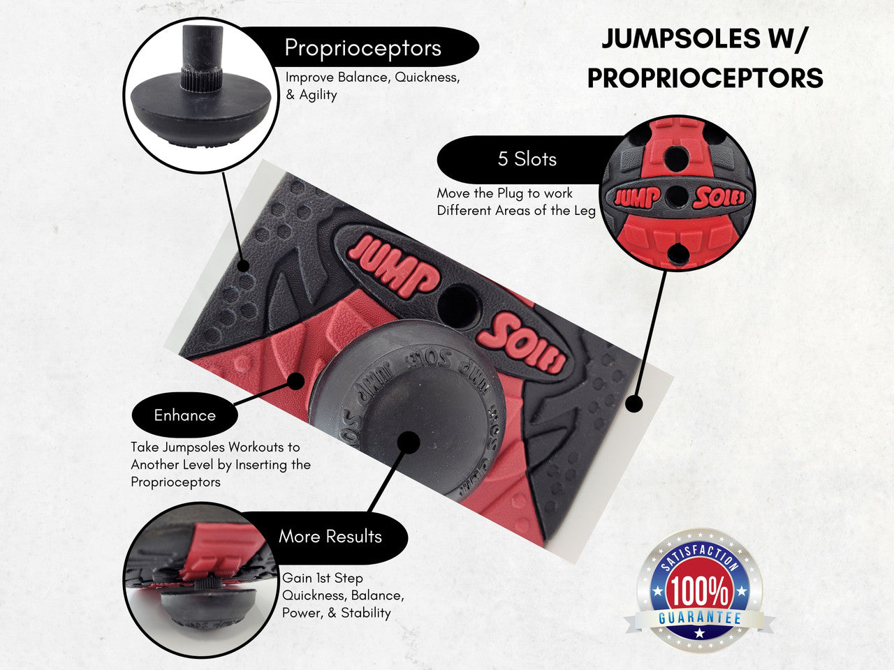 Jumpsoles Proprioceptors Training