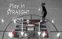 Thumbnail for Teach your child to dribble the basketball